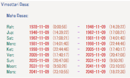 沙特阿拉伯维姆肖达里大运