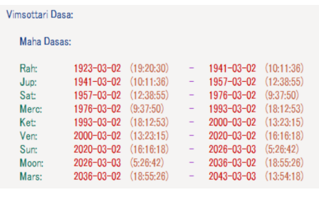 土耳其共和国维姆肖塔里大沙一览