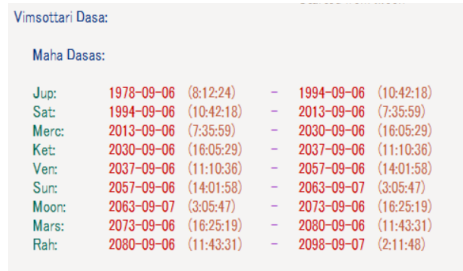 MBS 维姆肖塔里大沙盘一览